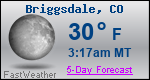 Weather Forecast for Briggsdale, CO