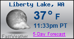 Weather Forecast for Liberty Lake, WA
