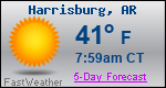 Weather Forecast for Harrisburg, AR