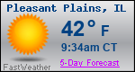 Weather Forecast for Pleasant Plains, IL