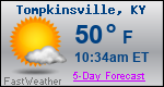 Weather Forecast for Tompkinsville, KY