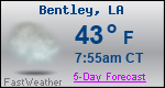 Weather Forecast for Bentley, LA