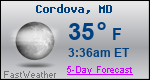 Weather Forecast for Cordova, MD