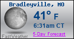 Weather Forecast for Bradleyville, MO