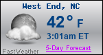 Weather Forecast for West End, NC