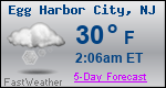 Weather Forecast for Egg Harbor City, NJ