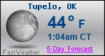 Weather Forecast for Tupelo, OK