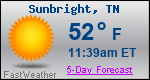 Weather Forecast for Sunbright, TN