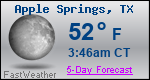 Weather Forecast for Apple Springs, TX