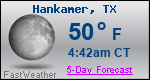 Weather Forecast for Hankamer, TX
