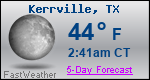 Weather Forecast for Kerrville, TX