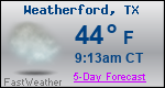 Weather Forecast for Weatherford, TX