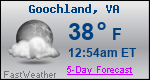 Weather Forecast for Goochland, VA