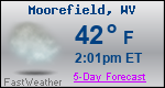 Weather Forecast for Moorefield, WV