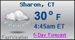 Weather Forecast for Sharon, CT