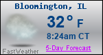 Weather Forecast for Bloomington, IL