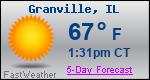 Weather Forecast for Granville, IL