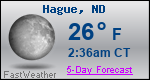 Weather Forecast for Hague, ND
