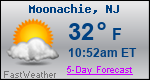 Weather Forecast for Moonachie, NJ