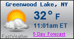 Weather Forecast for Greenwood Lake, NY