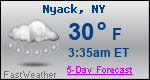 Weather Forecast for Nyack, NY