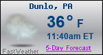 Weather Forecast for Dunlo, PA