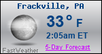 Weather Forecast for Frackville, PA