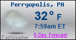 Weather Forecast for Perryopolis, PA