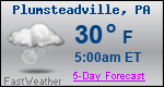 Weather Forecast for Plumsteadville, PA