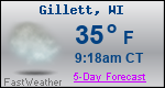 Weather Forecast for Gillett, WI