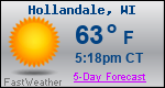 Weather Forecast for Hollandale, WI