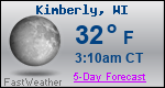 Weather Forecast for Kimberly, WI