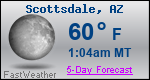 Weather Forecast for Scottsdale, AZ