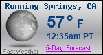 Weather Forecast for Running Springs, CA
