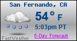 Weather Forecast for San Fernando, CA