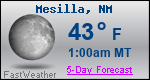 Weather Forecast for Mesilla, NM