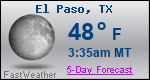 Weather Forecast for El Paso, TX
