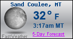 Weather Forecast for Sand Coulee, MT