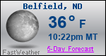 Weather Forecast for Belfield, ND