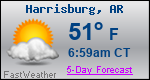 Weather Forecast for Harrisburg, AR