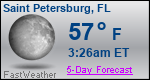 Weather Forecast for Saint Petersburg, FL
