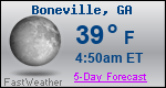 Weather Forecast for Boneville, GA