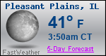 Weather Forecast for Pleasant Plains, IL