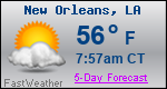 Weather Forecast for New Orleans, LA