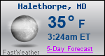 Weather Forecast for Halethorpe, MD