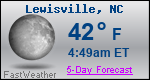 Weather Forecast for Lewisville, NC