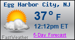 Weather Forecast for Egg Harbor City, NJ