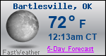 Weather Forecast for Bartlesville, OK