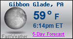 Weather Forecast for Gibbon Glade, PA