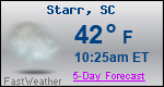 Weather Forecast for Starr, SC